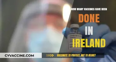 Ireland's Vaccination Progress: Tracking the Number of Administered Doses