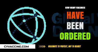 Global Vaccine Orders: Tracking the Numbers and Distribution Efforts