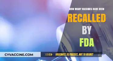 FDA Vaccine Recalls: A Comprehensive Overview of Safety Actions