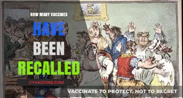 Vaccine Recalls: Tracking Safety Concerns and Withdrawal History