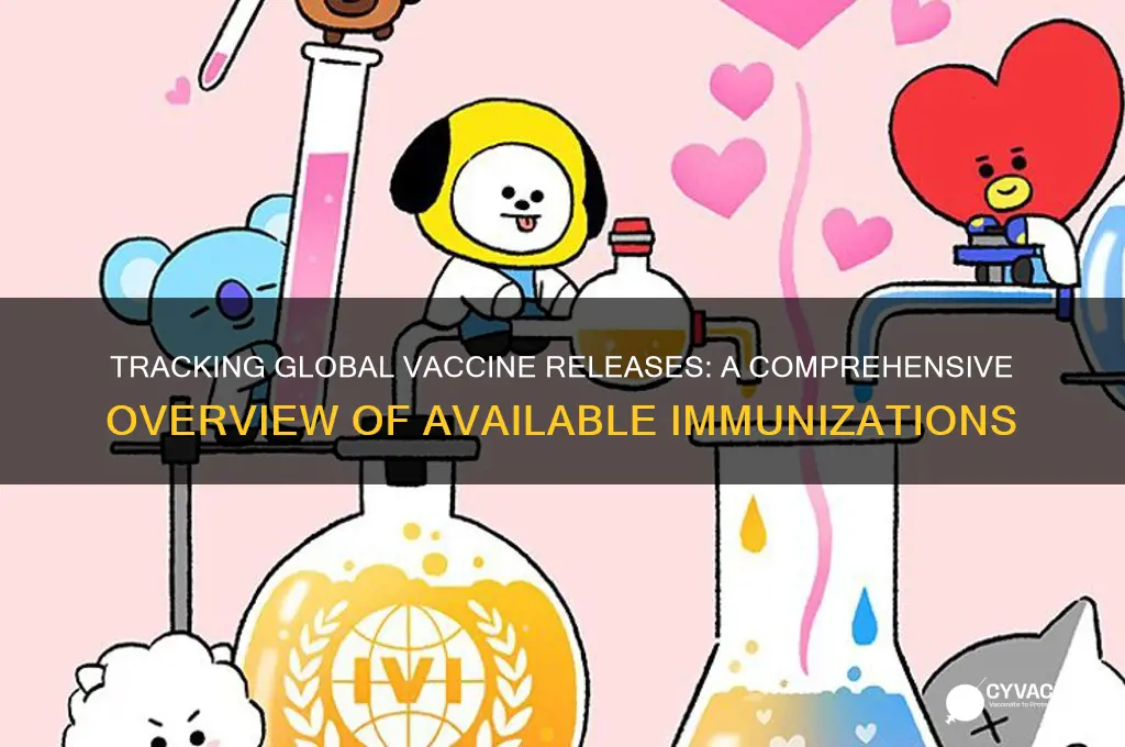 how many vaccines have been released