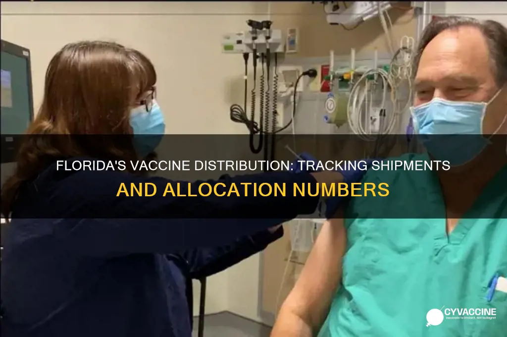 how many vaccines have been sent to florida
