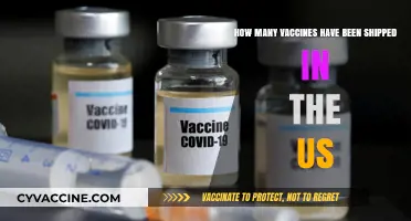 US Vaccine Distribution: Tracking Shipments Across the Nation