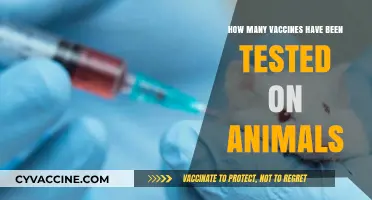 Animal Testing in Vaccines: Unveiling the Scope and Statistics