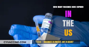 Expired Vaccines in the US: A Growing Concern and Its Impact