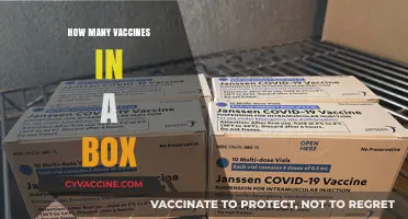 Understanding Vaccine Packaging: How Many Doses Fit in a Box?