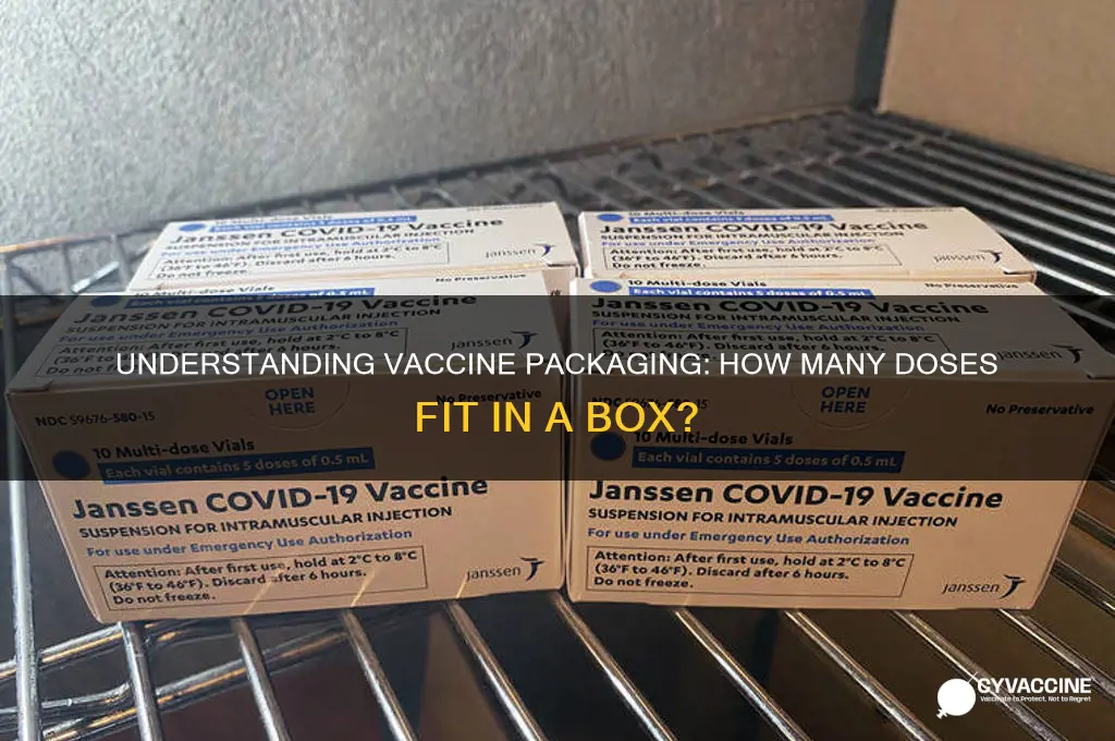 how many vaccines in a box