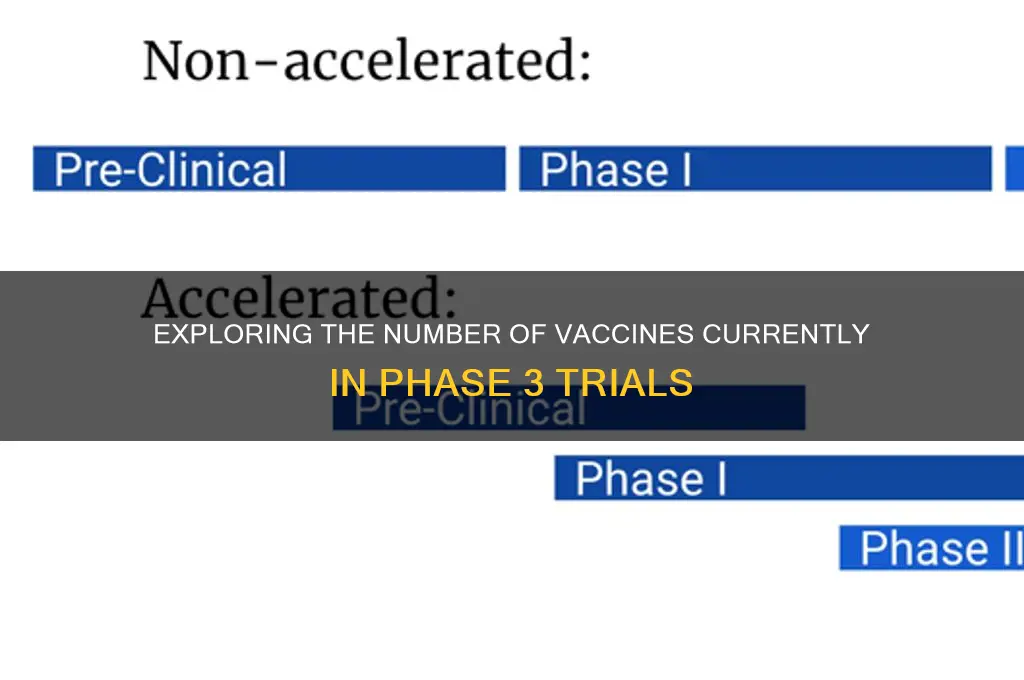 how many vaccines in phase 3