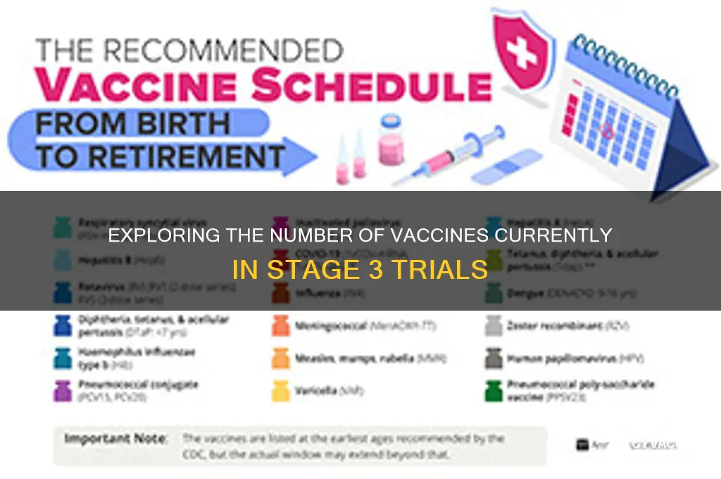 how many vaccines in stage 3