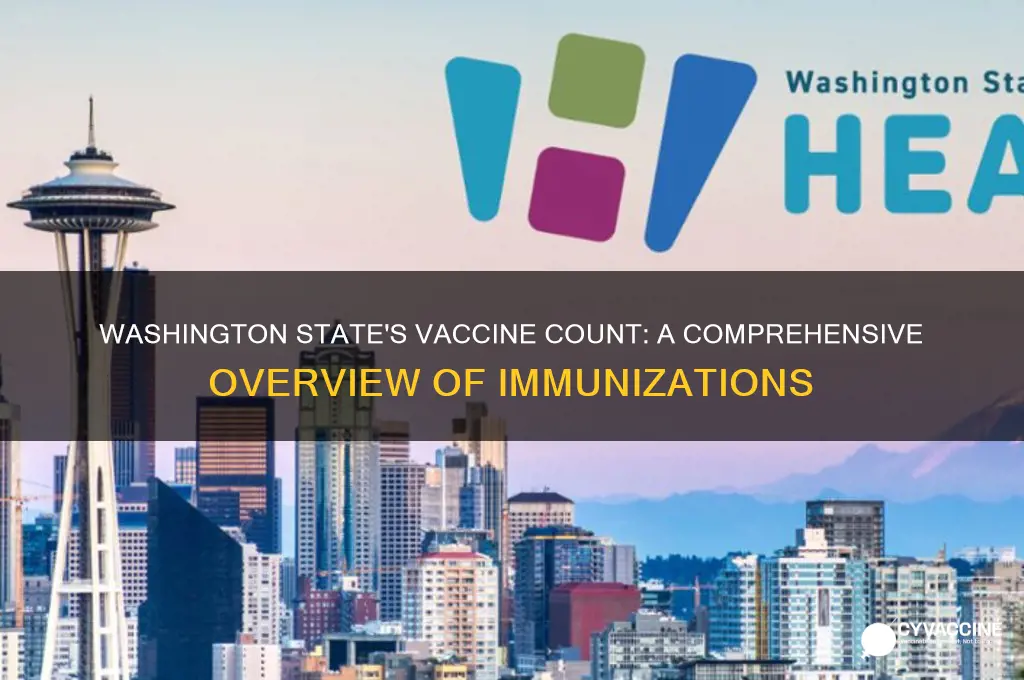 how many vaccines in washington state