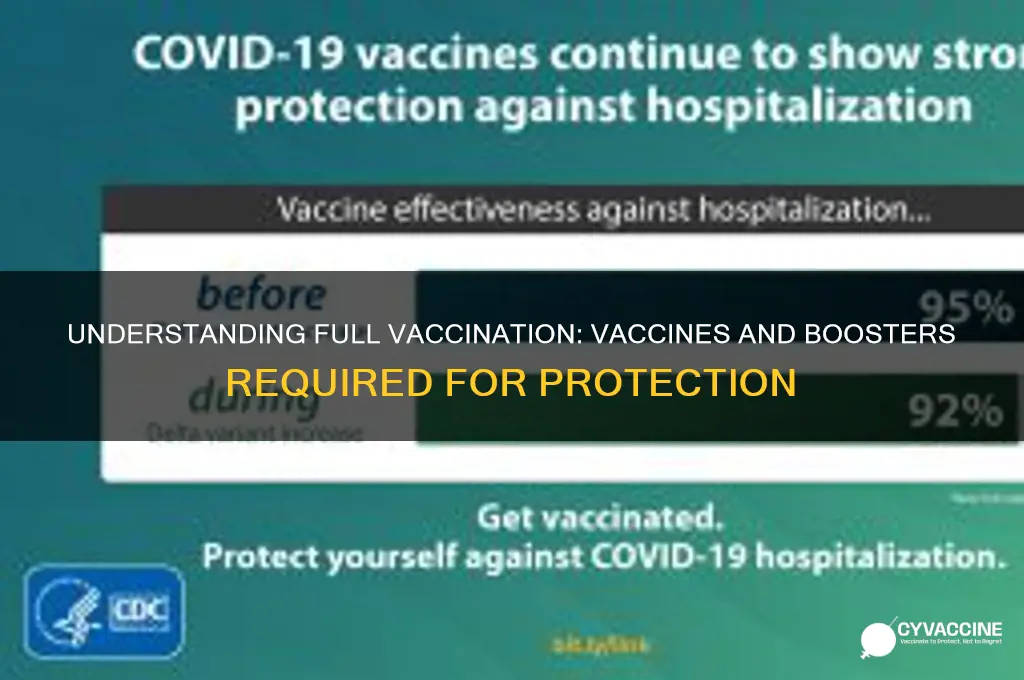 how many vaccines including boosters to be fully vaccinated