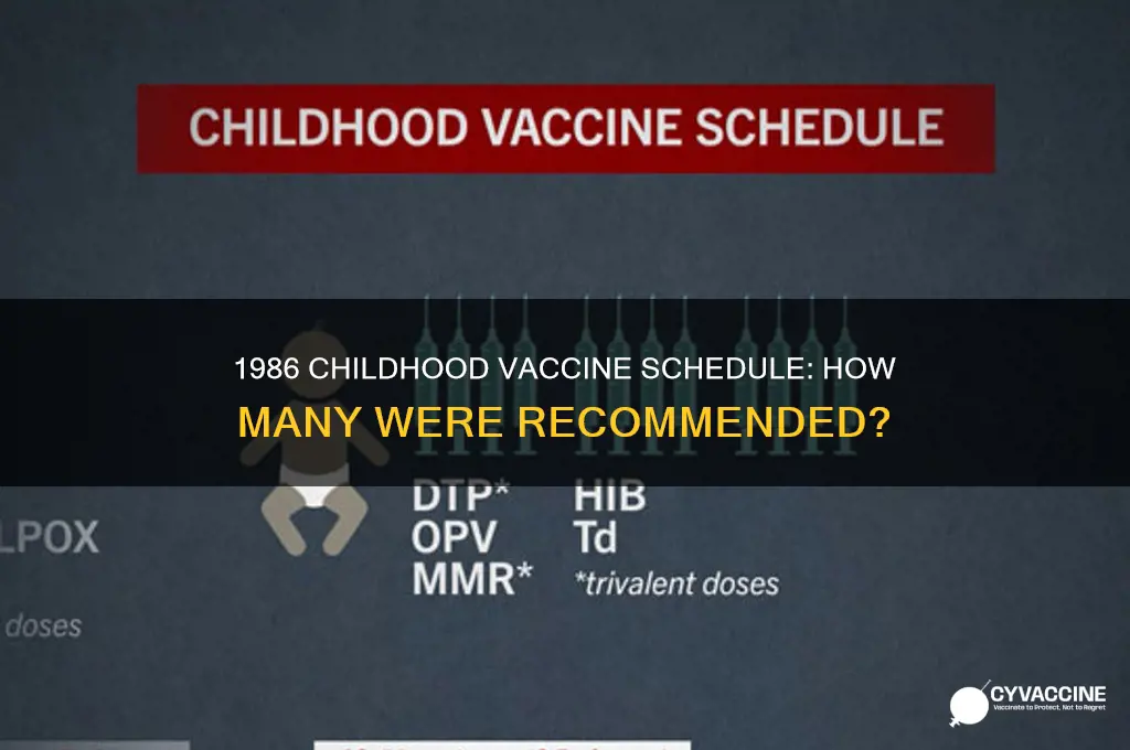 how many vaccines on the schedule in 1986