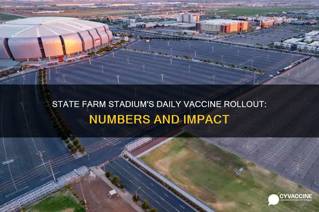 how many vaccines per day at state farm stadium