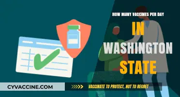 Washington State's Daily COVID-19 Vaccine Administration: A Comprehensive Breakdown