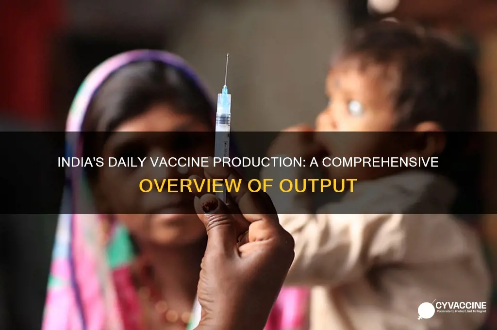 how many vaccines produced per day in india