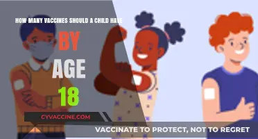 Essential Childhood Vaccines: A Complete Guide by Age 18