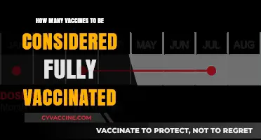 Understanding Full Vaccination: How Many Doses Are Required?