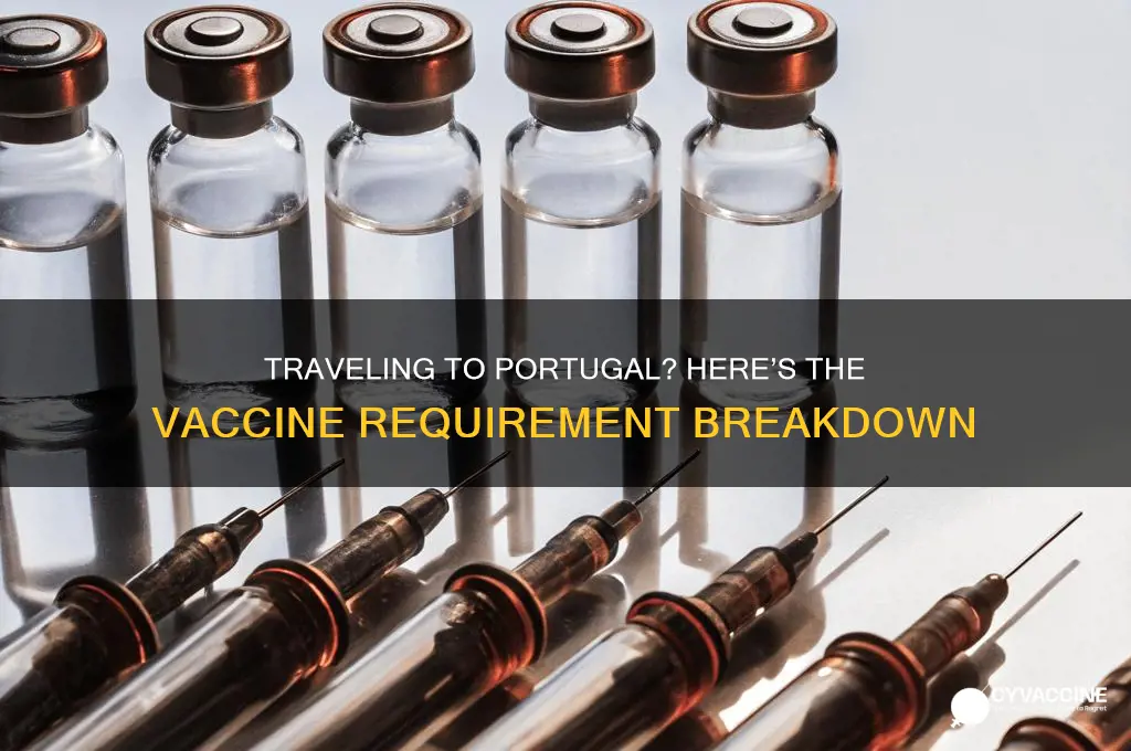 how many vaccines to enter portugal