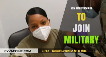 Essential Vaccines Required for Military Enlistment: What You Need to Know