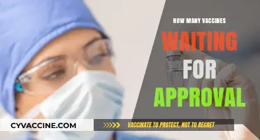 Vaccines in the Pipeline: How Many Await Approval Worldwide?