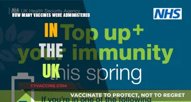 UK's COVID-19 Vaccination Drive: Total Doses Administered Revealed