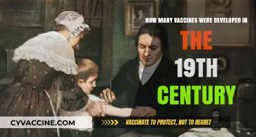 19th Century Vaccine Innovations: A Historical Overview of Developments