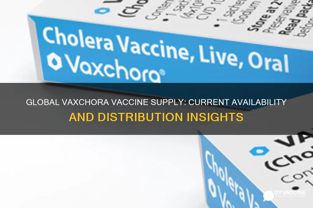 how many vaxchora vaccines are there in the world