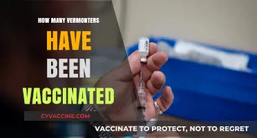 Vermont's COVID-19 Vaccination Progress: Tracking Inoculated Residents