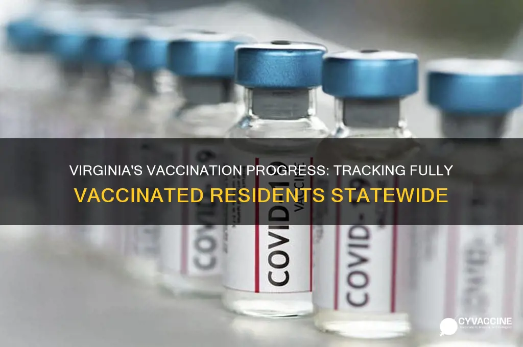 how many virginians are fully vaccinated
