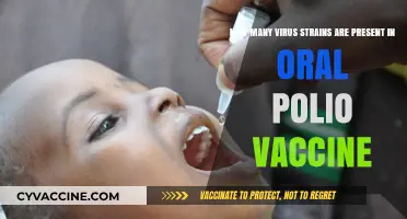 Exploring the Diverse Virus Strains in Oral Polio Vaccines