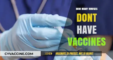 Unprotected: Exploring the Vast Number of Viruses Without Vaccines