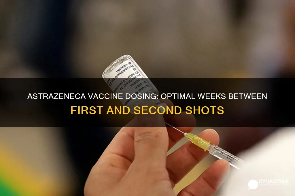 how many weeks apart astrazeneca vaccine
