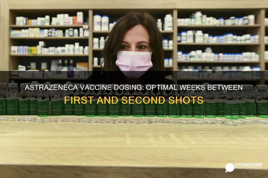 how many weeks apart is the astrazeneca vaccine