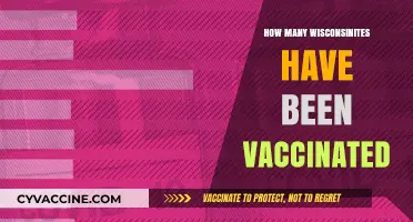 Wisconsin's Vaccination Progress: Tracking the Number of Vaccinated Residents