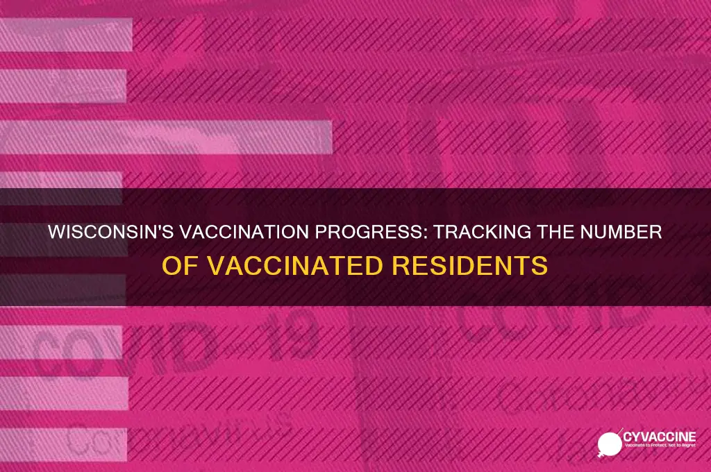 how many wisconsinites have been vaccinated