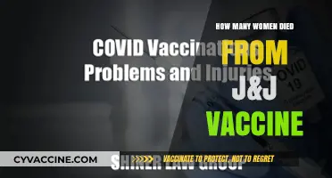 J&J Vaccine: Investigating Female Fatalities and Safety Concerns