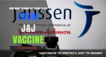 J&J Vaccine and Women: Blood Clot Concerns Explained