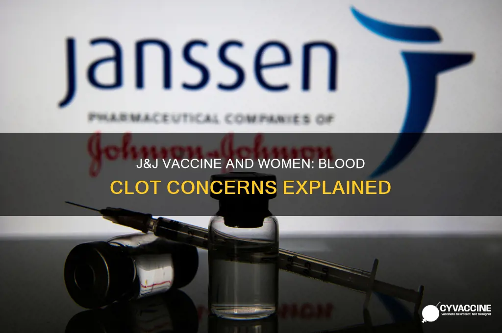 how many women got blood clots from j&j vaccine
