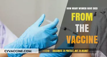 Vaccine-Related Female Fatalities: Separating Facts from Misinformation