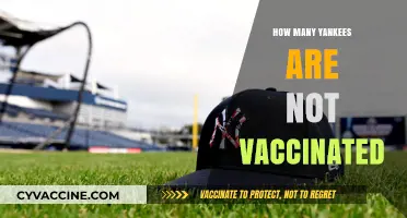 Unvaccinated Yankees: Exploring the Team's COVID-19 Vaccination Status