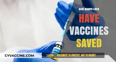 Vaccines' Lifesaving Impact: Counting the Millions Saved Globally