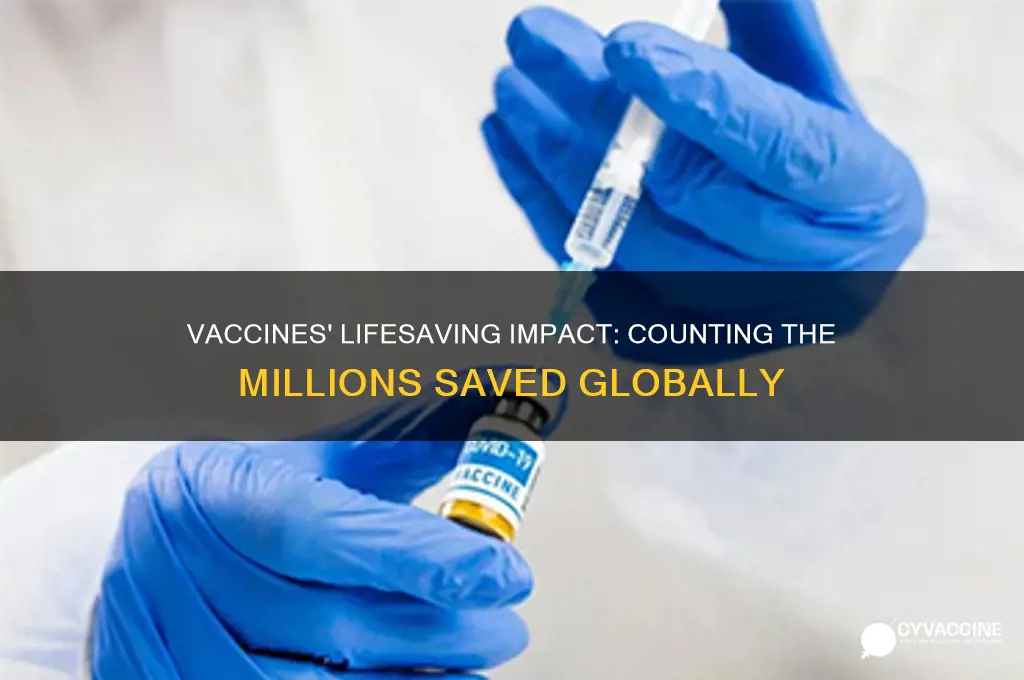 how manyu lives have vaccines saved