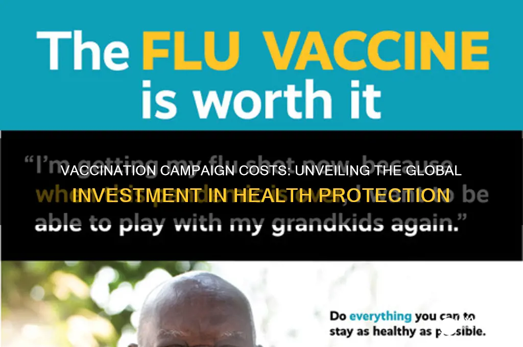 how mauch money was spent on vaccination campaign