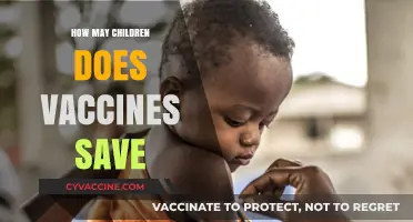 Vaccines Save Lives: Protecting Children from Deadly Diseases