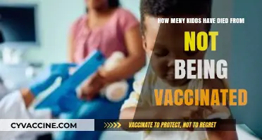 Unvaccinated Children: Rising Death Toll and Preventable Tragedies