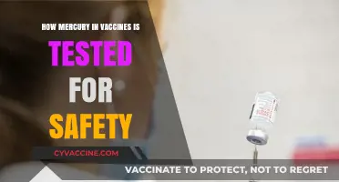 Ensuring Vaccine Safety: Testing Mercury Levels in Immunizations