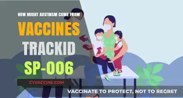 Vaccines and Autism: Debunking the TrackID SP-006 Myth