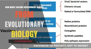 Evolutionary Insights: Revolutionizing Vaccine Development for Future Pandemics