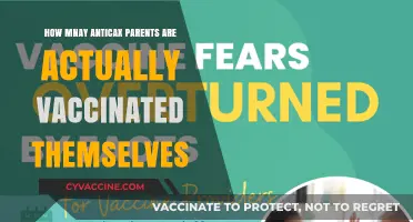 Antivax Parents: Are They Vaccinated? Surprising Truth Revealed