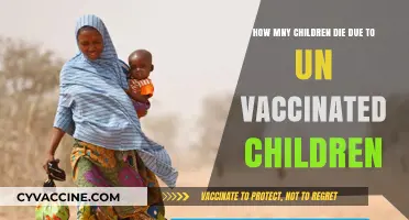 Unvaccinated Children: The Deadly Impact on Child Mortality Rates